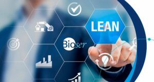 LEAN Manufacturing en Industria Alimentaria