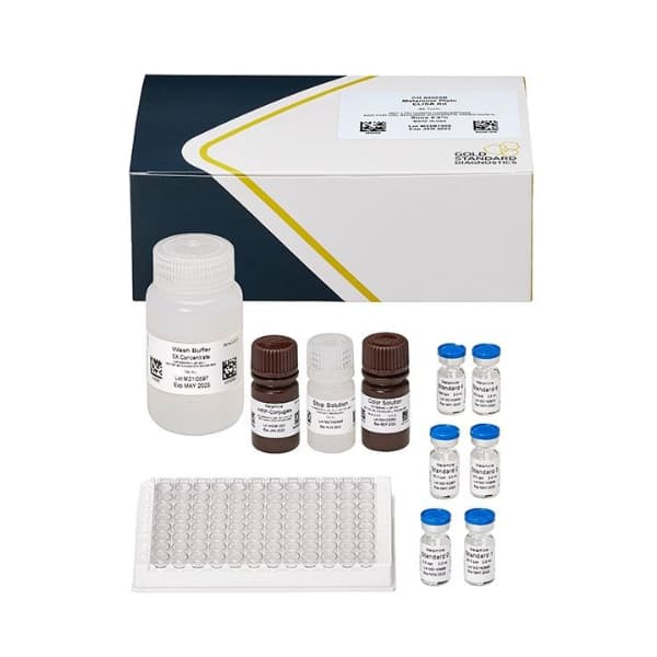 La prueba ELISA de Melamina es un inmunoensayo altamente sensible que permite la detecciÃ³n cuantitativa y cualitativa de melamina en diversas matrices de muestra