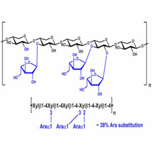 Arabinoxilano (Harina de trigo; viscosidad media)